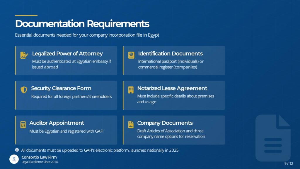 yabancıların mısırda şirket kurabilmesi için hangi evraklar gereklidir hangi belgelerle mısırda şirket kurulur