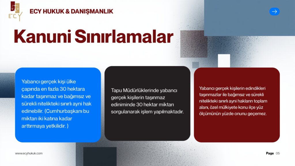 yabancıların ev satın alması hangi şartlara bağlıdır